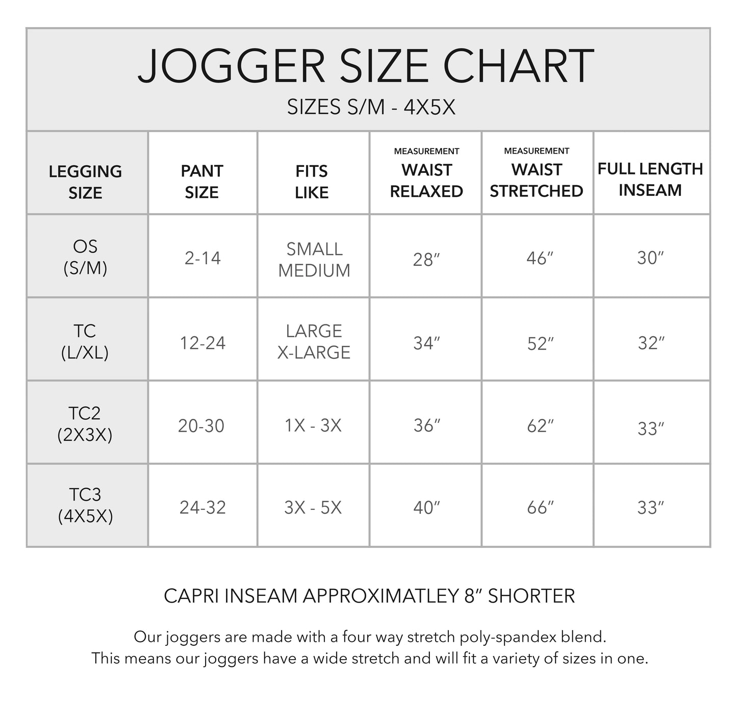 RTS - Heart of a Rocker Joggers